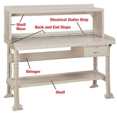 Workbench Electric Strip - 60"w - 5 outlet