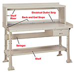 Workbench Shelf - 72"w